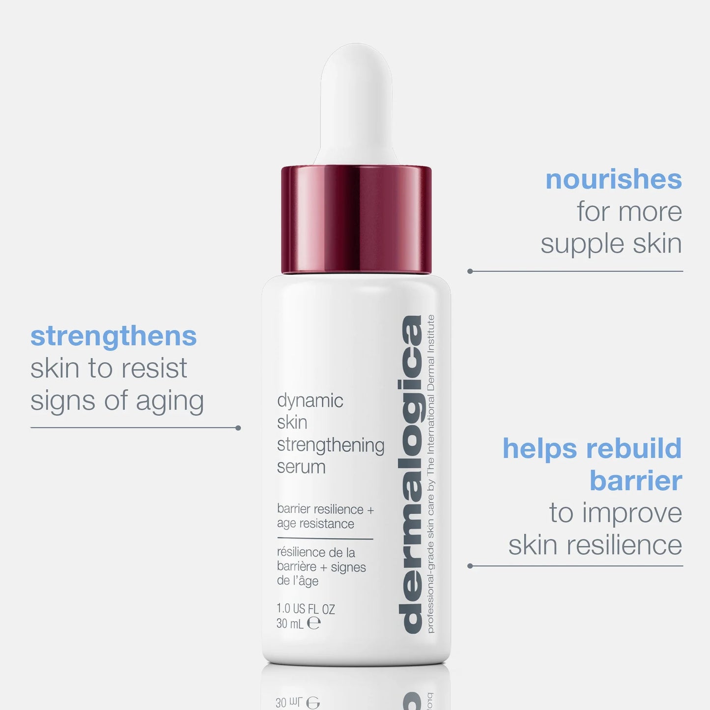 NEU! Dynamic Skin Strengthening Serum